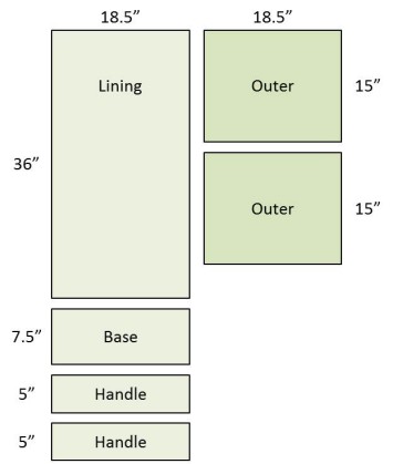Shopping Bag Cutting Guide